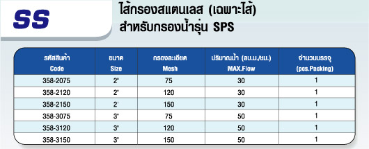 ไส้กรองสแตนเลส (เฉพาะไส้) สำหรับกรองน้ำรุ่น SPS